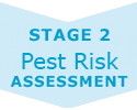 Pest Risk Assessment